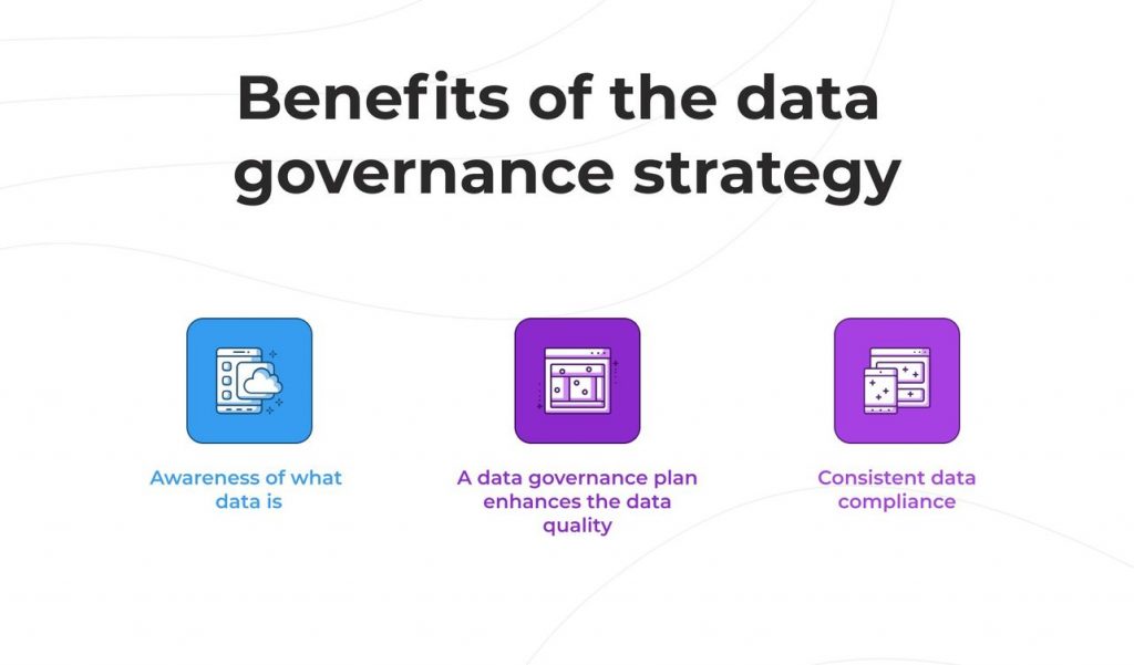 Benefits of the data governance strategy