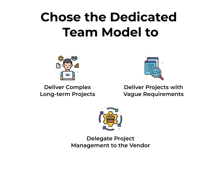 external team skilled professionals in house development team outsourcing vendors it industry