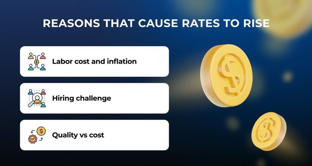 reasons why rates are growing