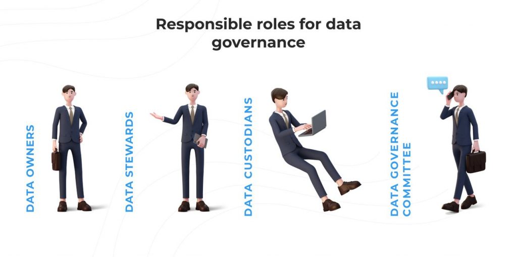 Responsible roles for data governance