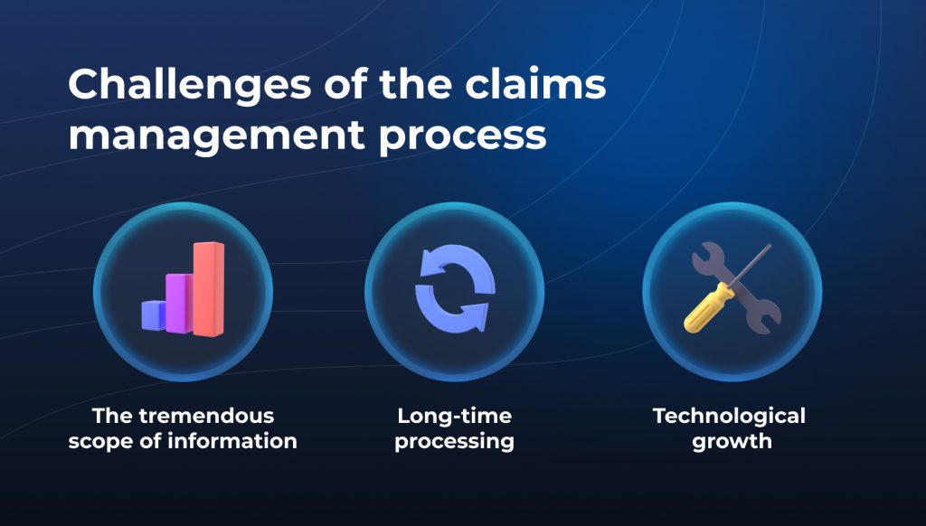 Challenges-of-the-claims-management-process