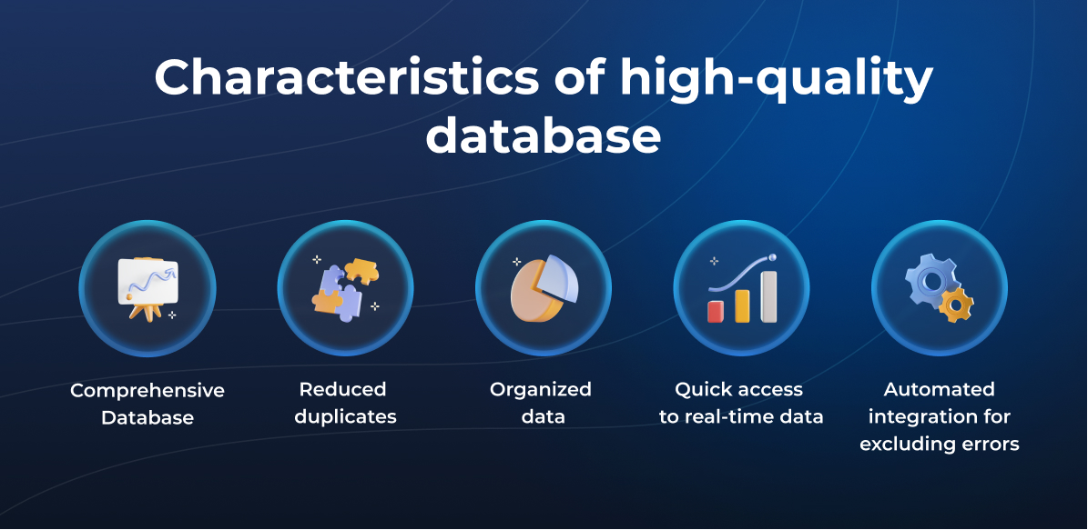 characteristics of a high quality data