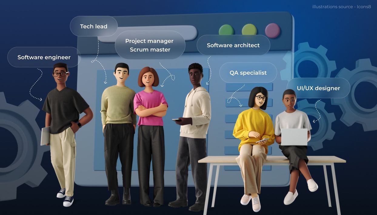 Software Development Team – Key Roles & Structure