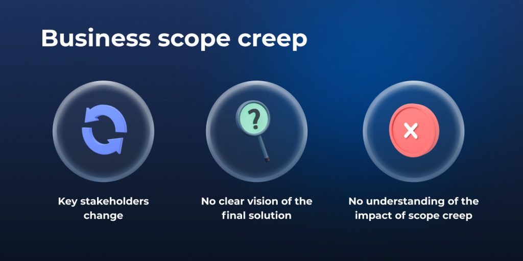 Business scope creep