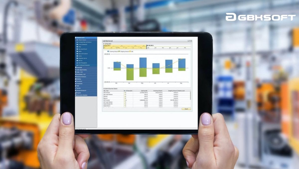 Erp For Custom Manufacturing Strengthen And Amplify Your Business