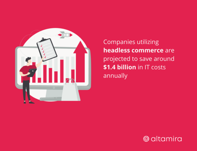 Mobile apps, best headless ecommerce platforms, headless commerce vs traditional