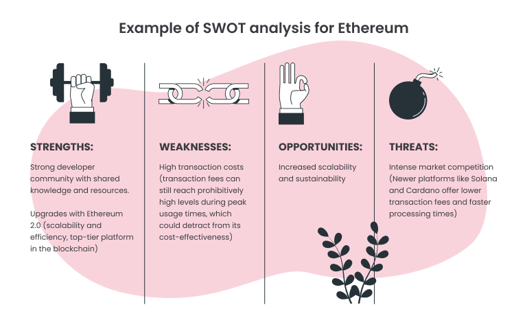 blockchain network decentralized applications blockchain networks infrastructure layer decentralized cloud storage