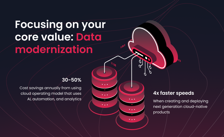 sensitive data storage migration