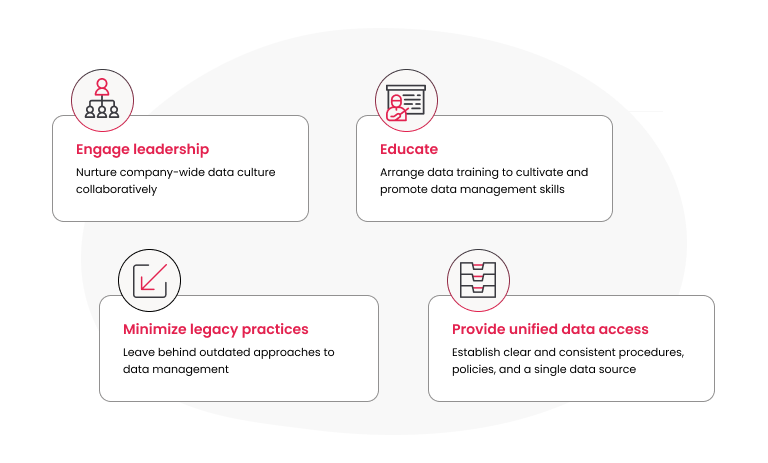 chief data officer data assets data engineering data ownership collecting data preparing data organizing data