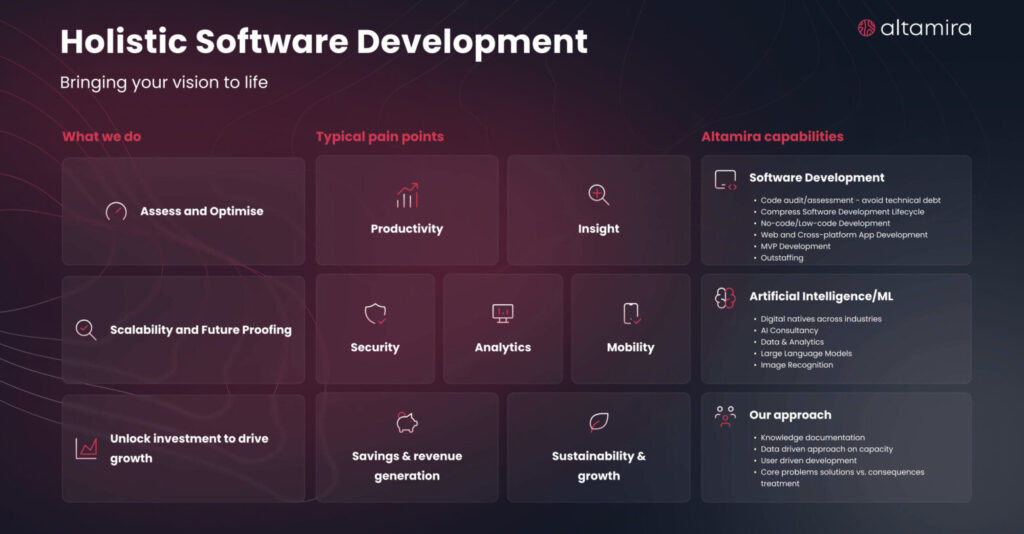 Tech boosts education with smarter tools, insights, and scalability