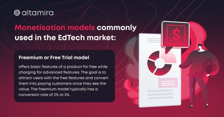 Infographic outlining the Freemium or Free Trial model as a monetization strategy in EdTech