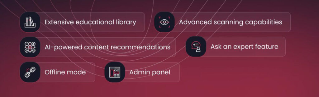 Image of AI capabilities