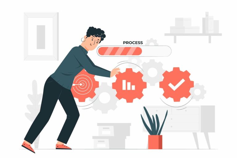 Process of learning management system
