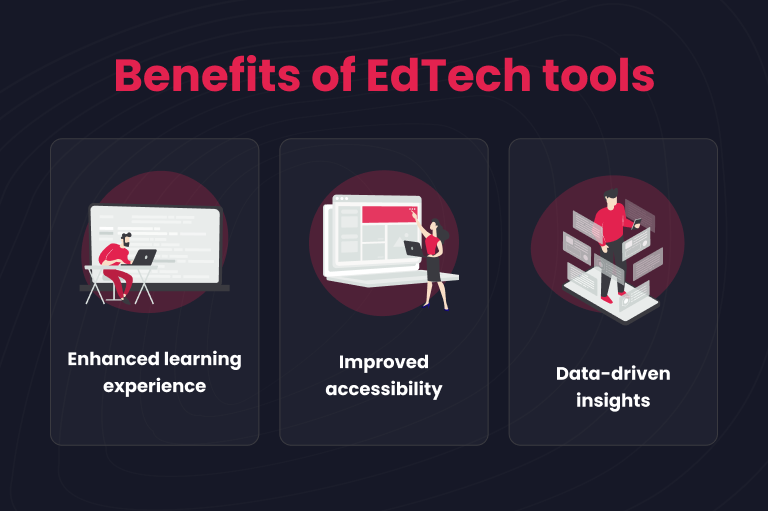 Benefits and challenges of educational technology tools | Altamira