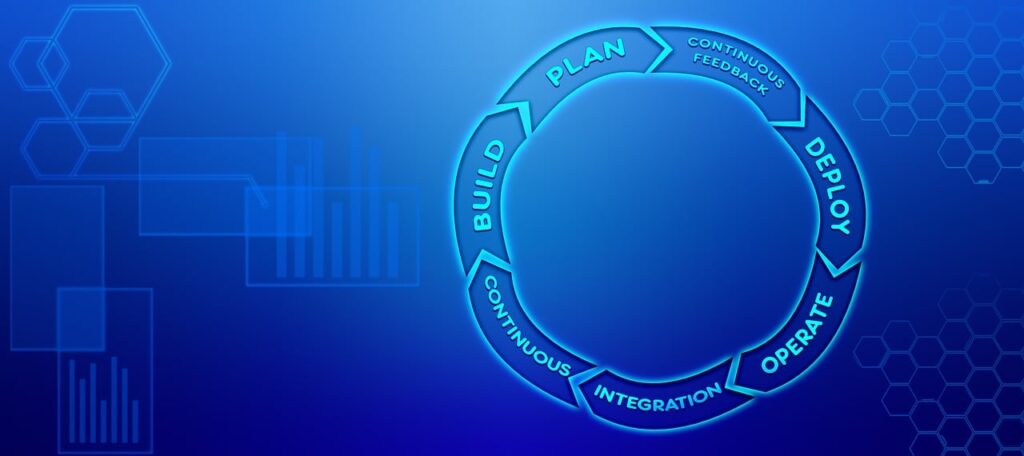 Project management, software development life cycle (SDLC)