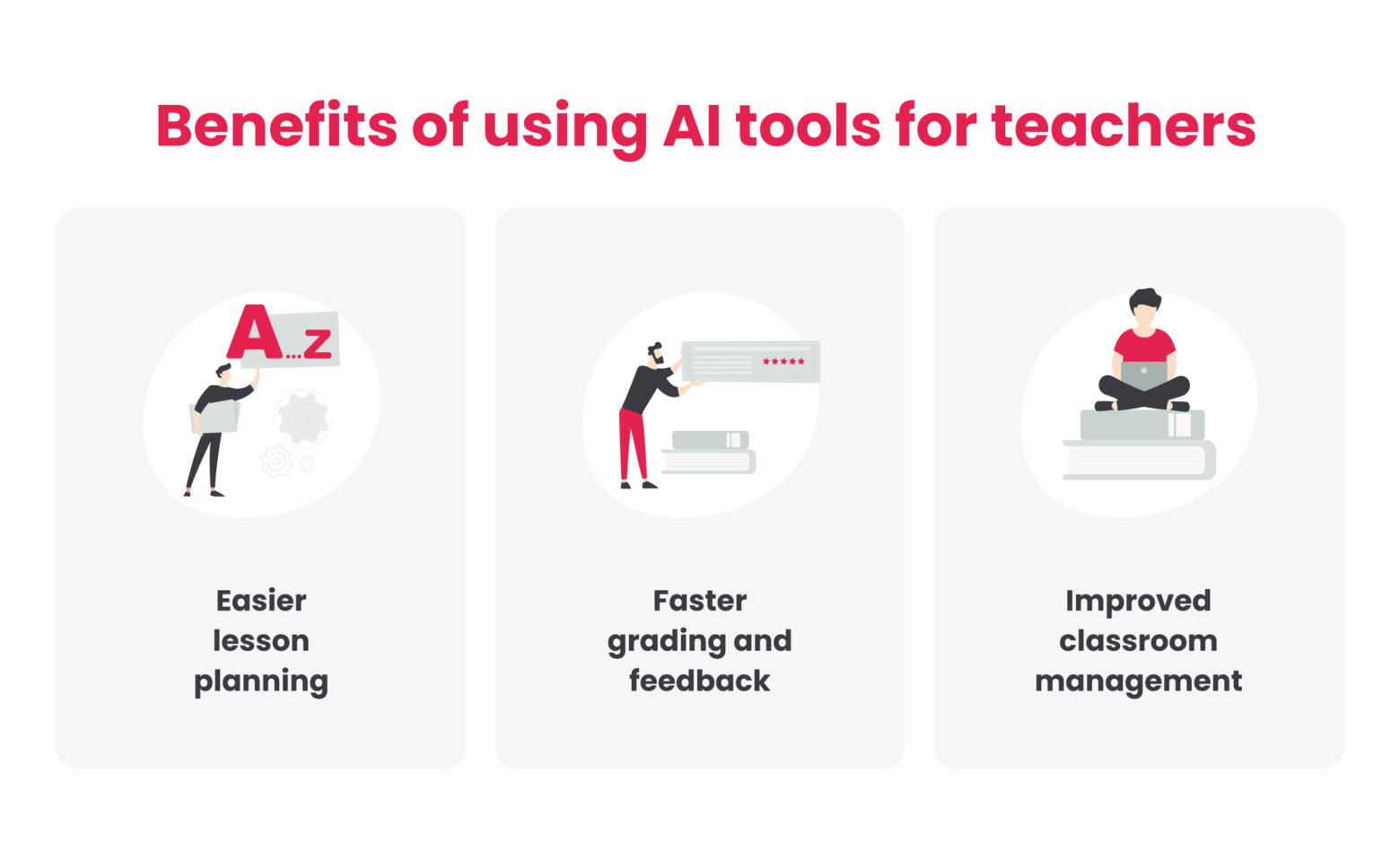 Ai Tools For Teachers Benefits And Examples Altamira