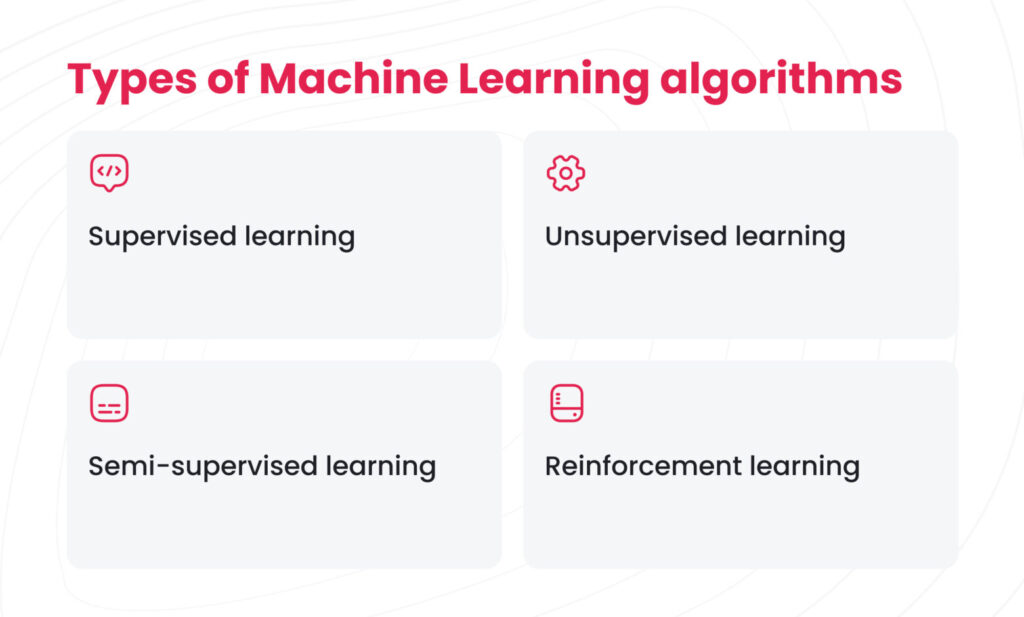 Demystifying Machine Learning: How algorithms learn (and why it matters ...