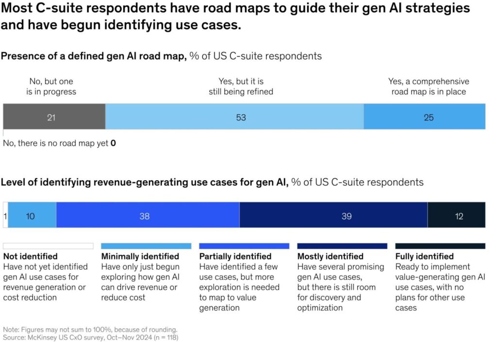 AI Agent Development Cost in 2026: What Affects Pricing