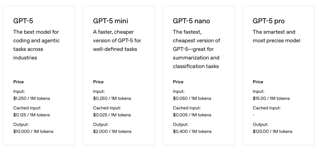 implementation costs reduce costs cloud costs cost factors ongoing support first ai agent advanced ai agents