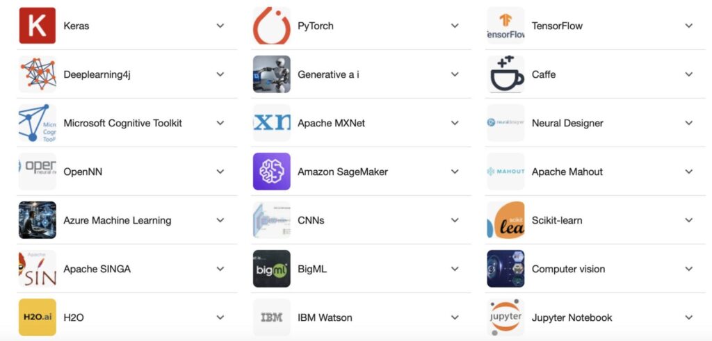 artificial general intelligence human brain human intelligence augment human intelligence previous ai models solve complex problems ai research