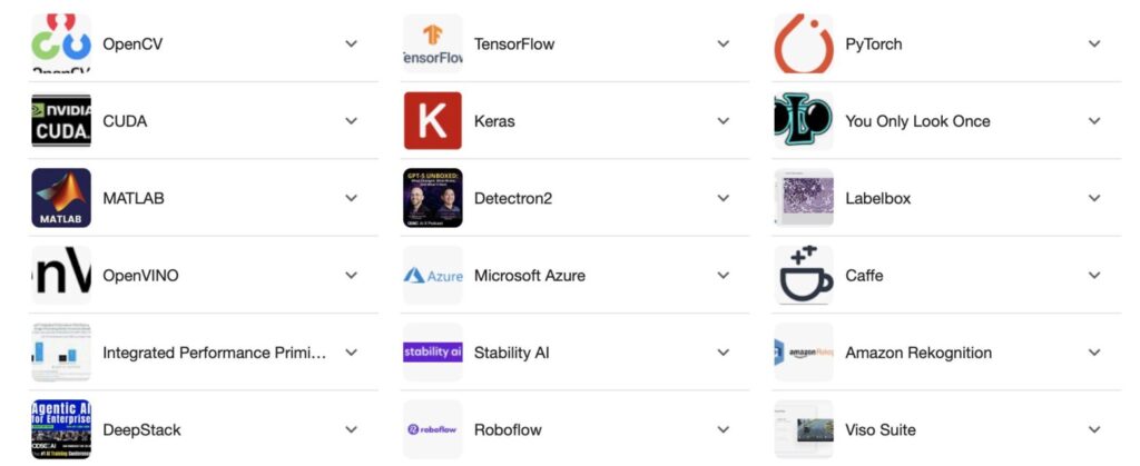 computing machinery same way existential risk cognitive tasks