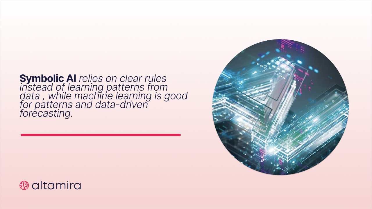 dependacy parsing speech to text sentiment classification model nlp models part of speech tagging symbolic rules computer science gain insights search engines human communication spam detection reinforcement learning nlp tools structured data historical data neural learning intelligent behavior translating text