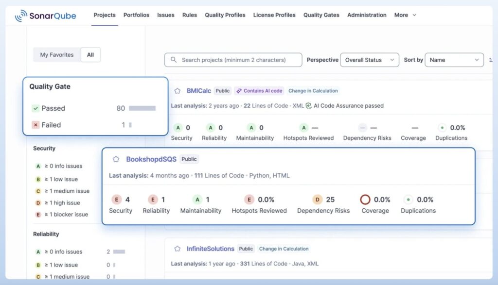 cloud native architectures off the shelf tools ai enhanced workload assessments software intelligence internal quality centers managed runtime environments mainframe to cloud deployments exposing historical functionality