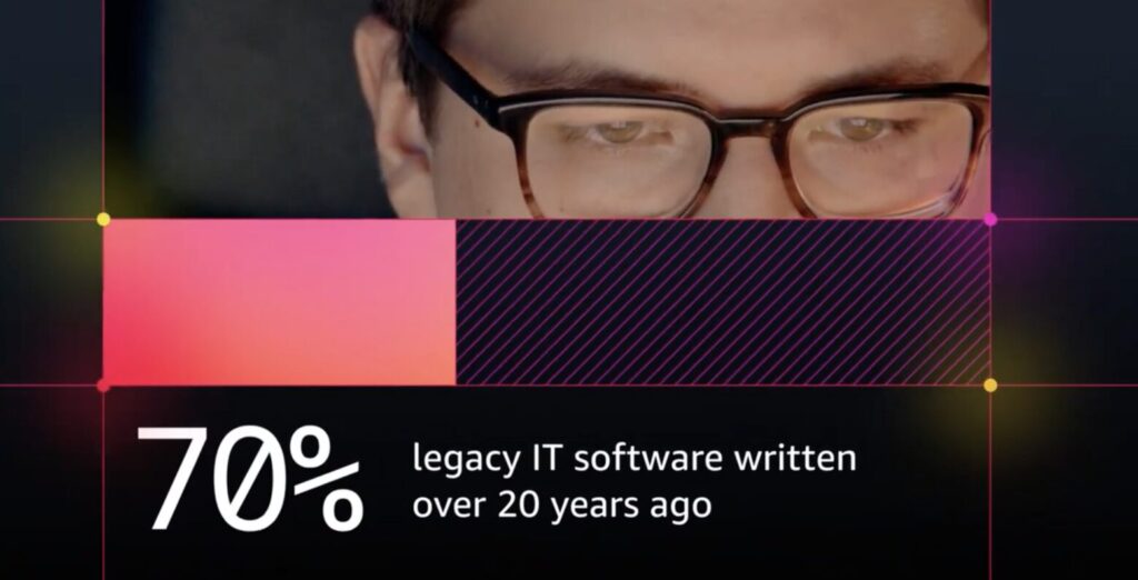 AWS mainframe modernization kyndryl modernization services google cloud dual run complex systems monitoring tools software revolution desktop applications ibm's platform automated refactoring 