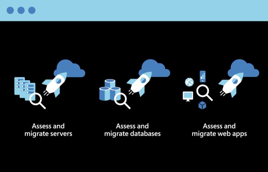 business logic software intelligence digital integration cobol based mainframe programs code translation engines cloud platforms enterprise architects erp systems