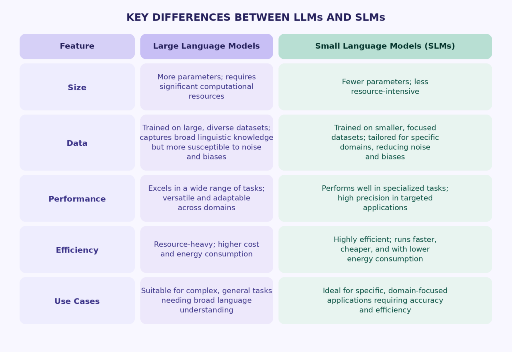 large language models language translation natural language processing natural language processing tasks