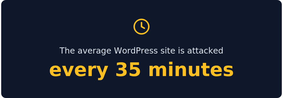 wordpress security wordpress core security researchers web server wordpress plugin server level automatic updates