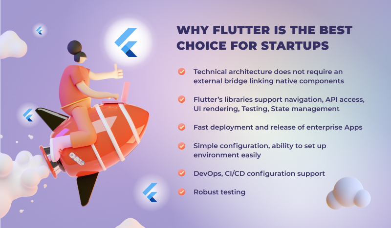 Flutter for Startups