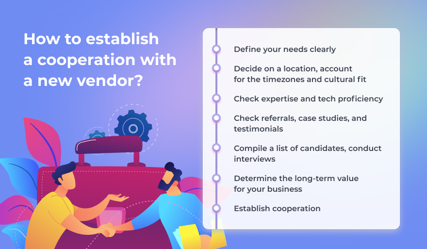 steps to establish cooperation with the new vendor