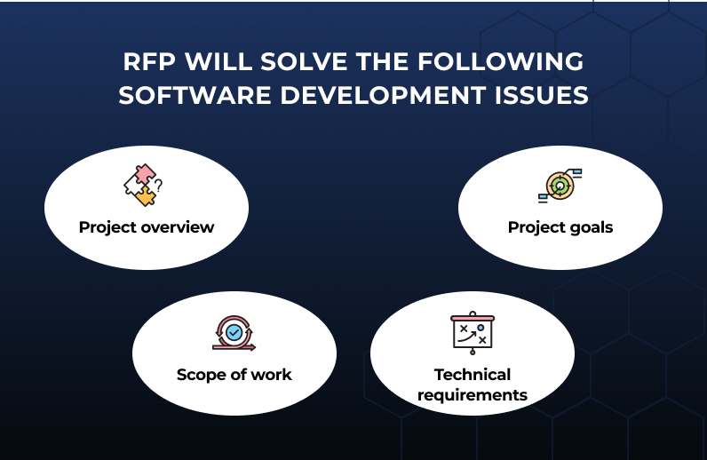 rfp benefits