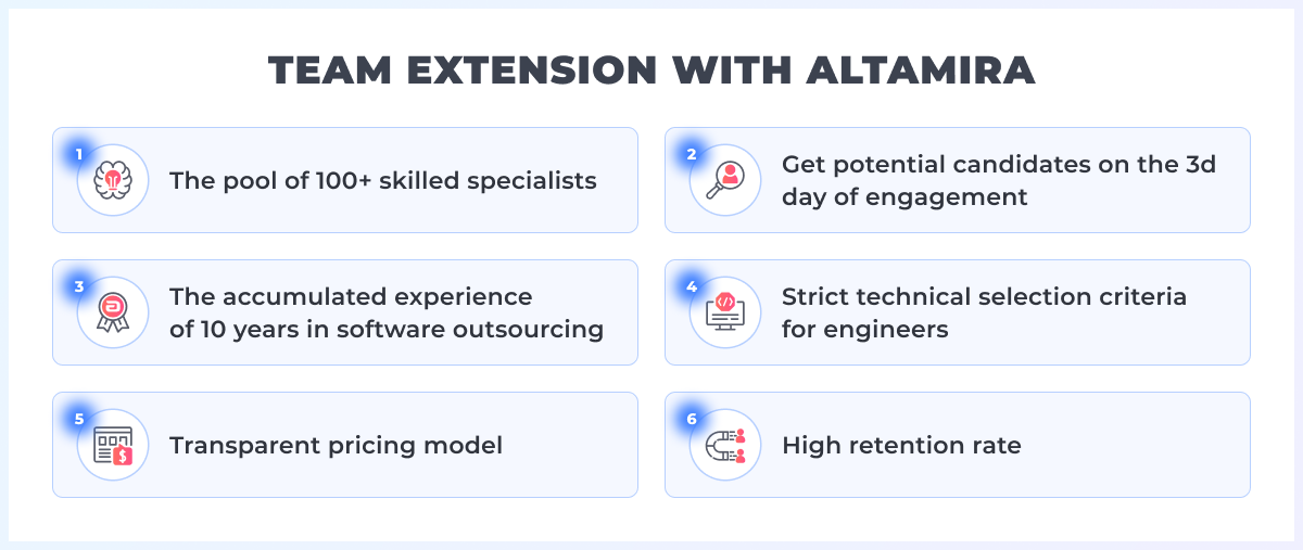 team extension